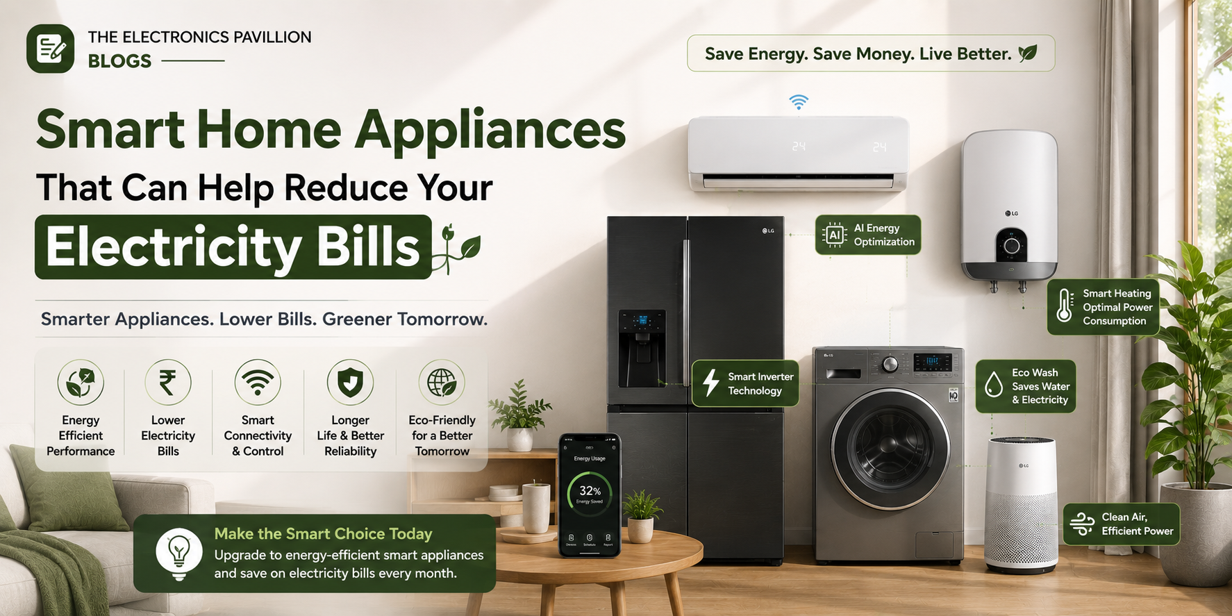 Smart Home Appliances That Can Help Reduce Your Electricity Bills