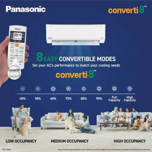 Panasonic 2 Ton 3 Star Inverter Split AC | Copper Condenser | 8-in-1 Convertible | PM 0.1 Filter | 4-Way Swing (CSEU24CKY3F, 2026 Model)