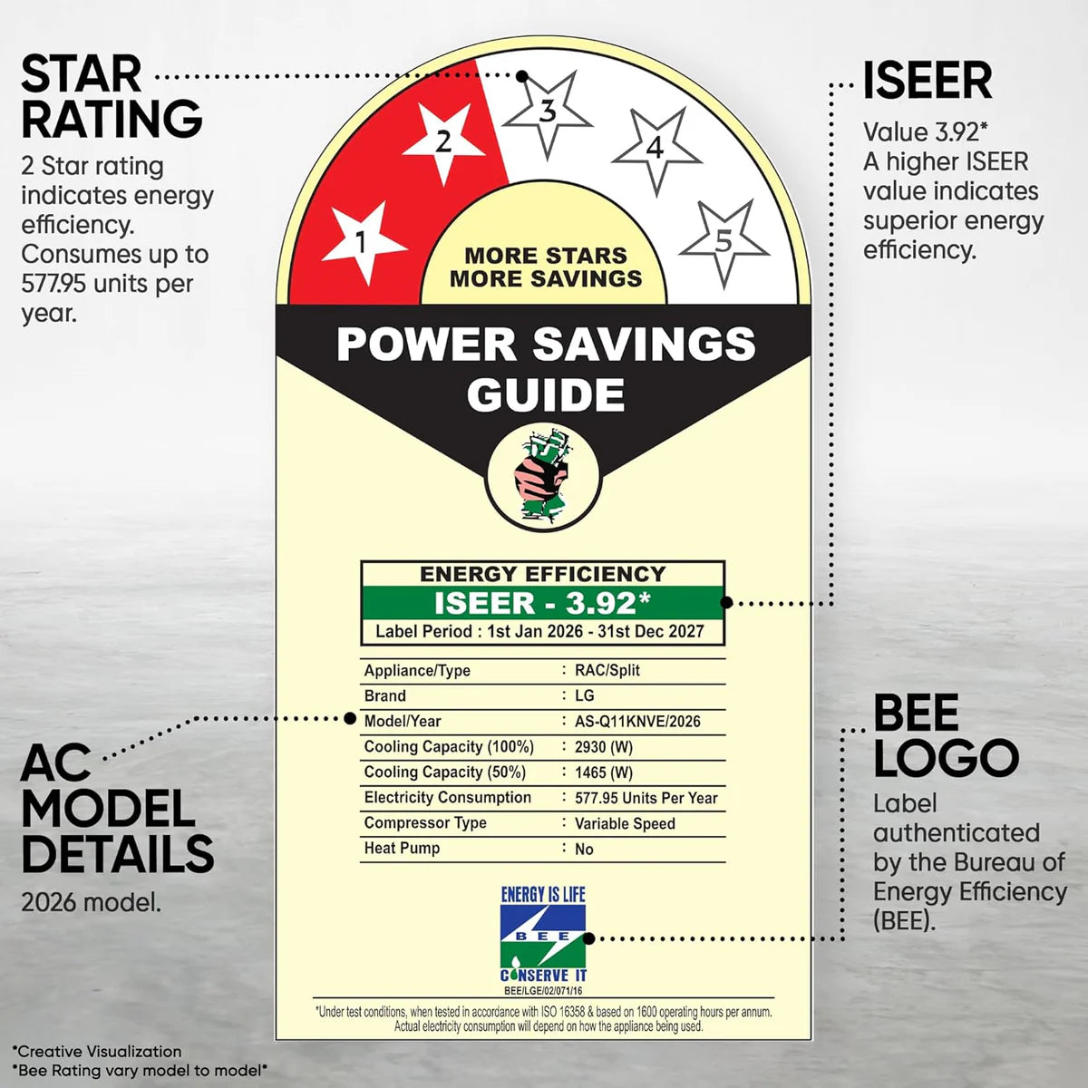 LG 2 Star (0.8) Split AC, Auto Clean, Gold Fin+, Diet Mode+, Viraat Mode, 2.9kW, 2026 Model