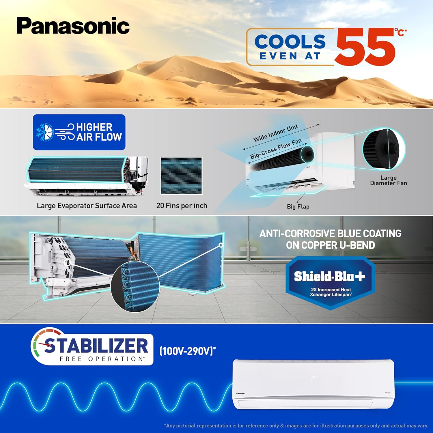Panasonic 1.5 Ton 5 Star Wi-Fi Inverter Smart Split AC CS/CU-HU18BKYFM (Copper Condenser, 7 in 1 Convertible with True AI Mode, 4 Way Swing, nanoe X Air Purification Technology, CS/CU-HU18BKYFM, White)
