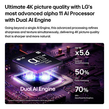 164 cm (65) LG OLED evo AI G6 4K Smart TV OLED65G6PLA with α11 AI Processor Gen3, with Dolby Vision & Atmos 2026