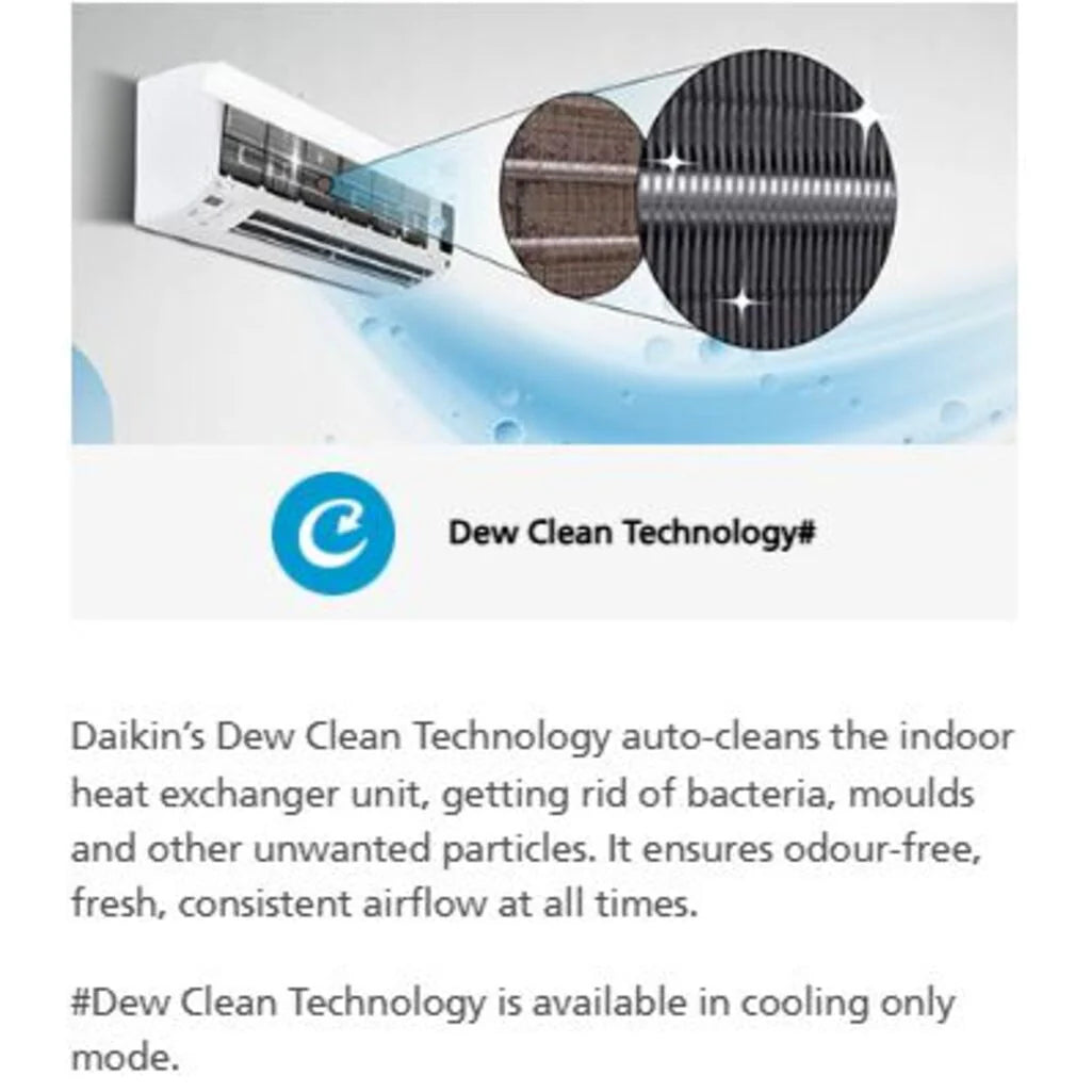 FTKC50 Daikin AC 1.5 Ton - Inverter - 3 Star - Split AC