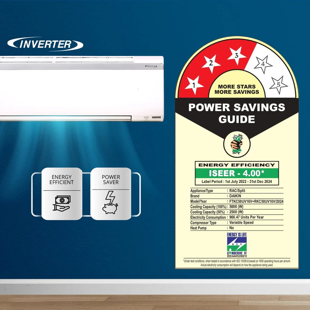 FTKC50 Daikin AC 1.5 Ton - Inverter - 3 Star - Split AC