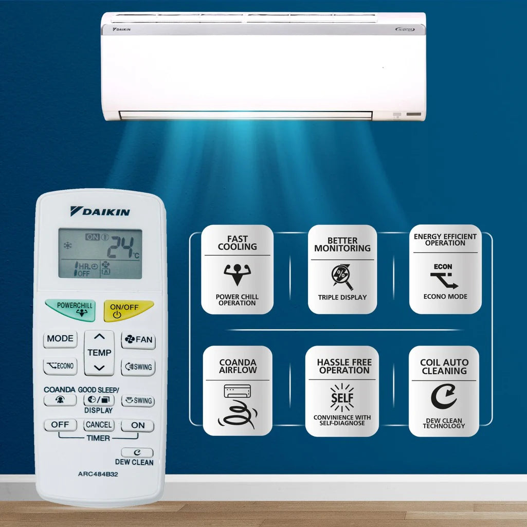 FTKC50 Daikin AC 1.5 Ton - Inverter - 3 Star - Split AC