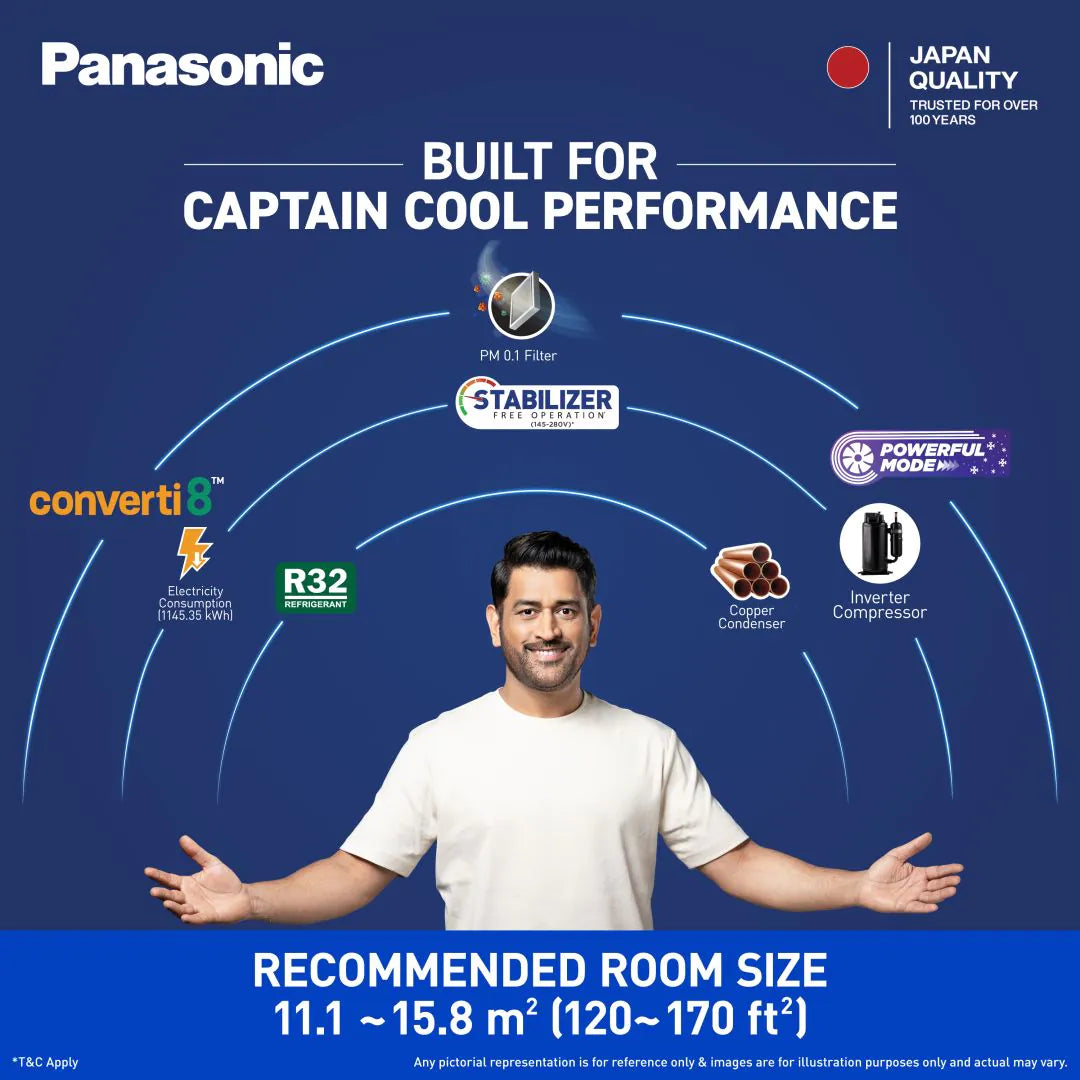 Panasonic 1.5 Ton 3 Star Inverter Window AC (50°C Oper., Copper Cond., 8in1 Convertible, 2-Way, PM0.1 Filter, ECO Mode, Powerful Mode, CW-LU183CG, White)