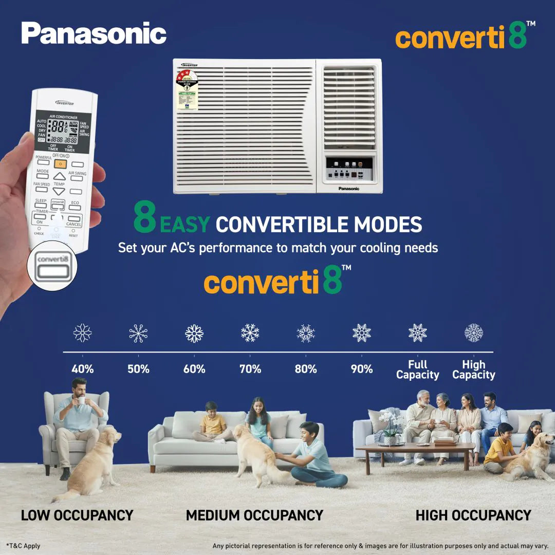Panasonic 1.5 Ton 3 Star Inverter Window AC (50°C Oper., Copper Cond., 8in1 Convertible, 2-Way, PM0.1 Filter, ECO Mode, Powerful Mode, CW-LU183CG, White)