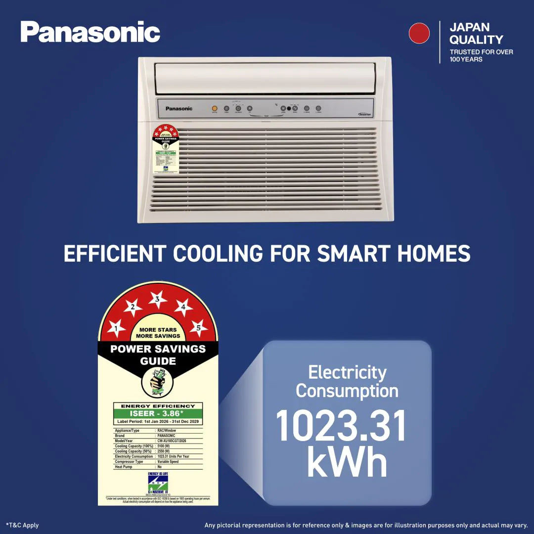 Panasonic 1.5 Ton 5 Star Inverter Premium Window AC (Top Throw Airflow, 50°C Oper., Copper Cond., 8in1 Convertible, 4-Way, PM0.1 Filter, ECO Mode, Powerful Mode, CW-XU185CGT, White)