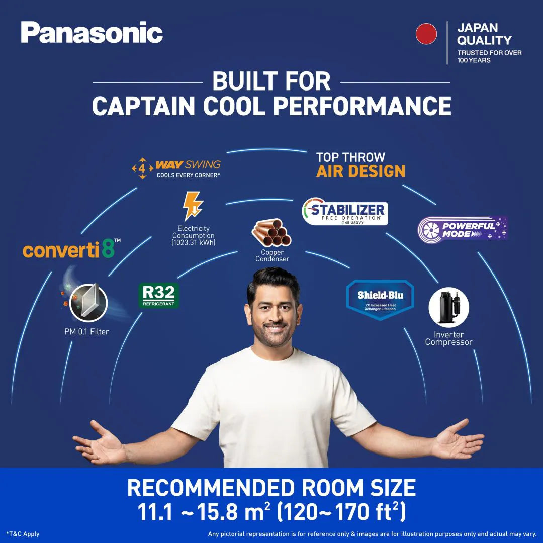 Panasonic 1.5 Ton 5 Star Inverter Premium Window AC (Top Throw Airflow, 50°C Oper., Copper Cond., 8in1 Convertible, 4-Way, PM0.1 Filter, ECO Mode, Powerful Mode, CW-XU185CGT, White)