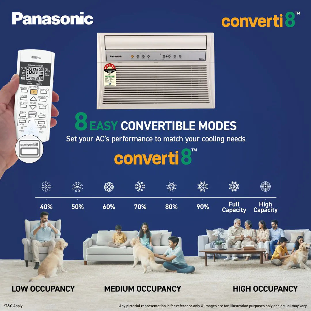 Panasonic 1.5 Ton 5 Star Inverter Premium Window AC (Top Throw Airflow, 50°C Oper., Copper Cond., 8in1 Convertible, 4-Way, PM0.1 Filter, ECO Mode, Powerful Mode, CW-XU185CGT, White)