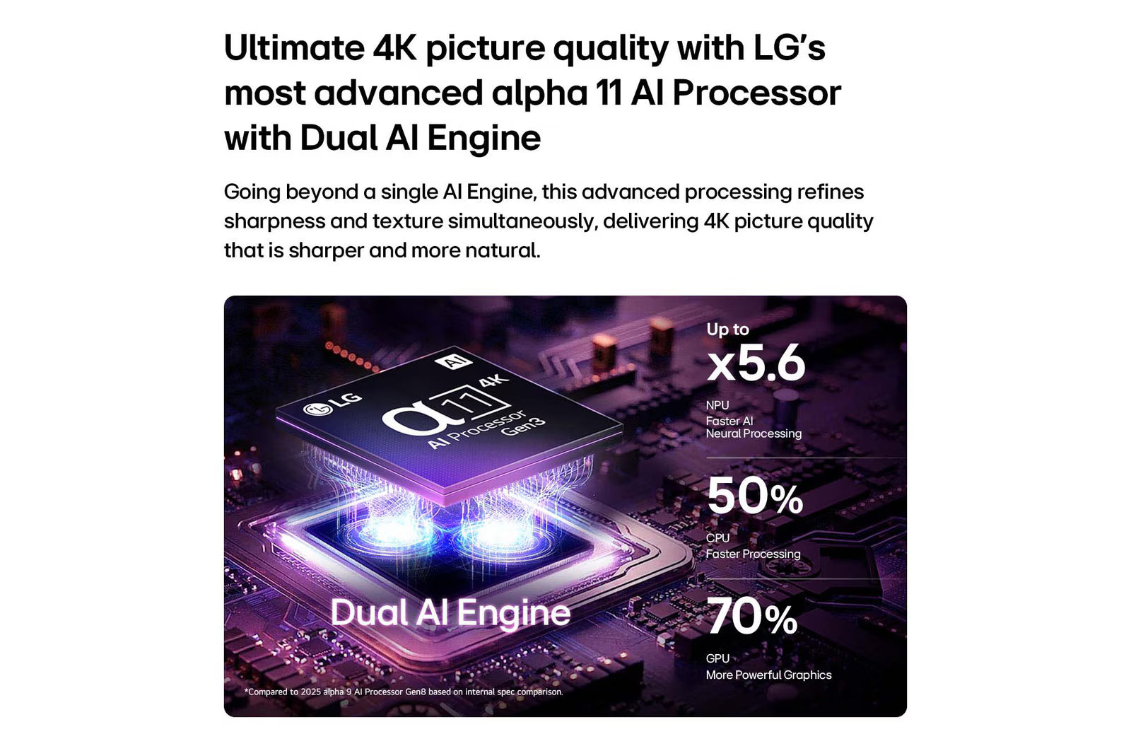LG OLED 121 cm (48) evo AI 4K Smart TV OLED48C6PLA with α11 AI Processor Gen3, with Dolby Vision & Atmos 2026