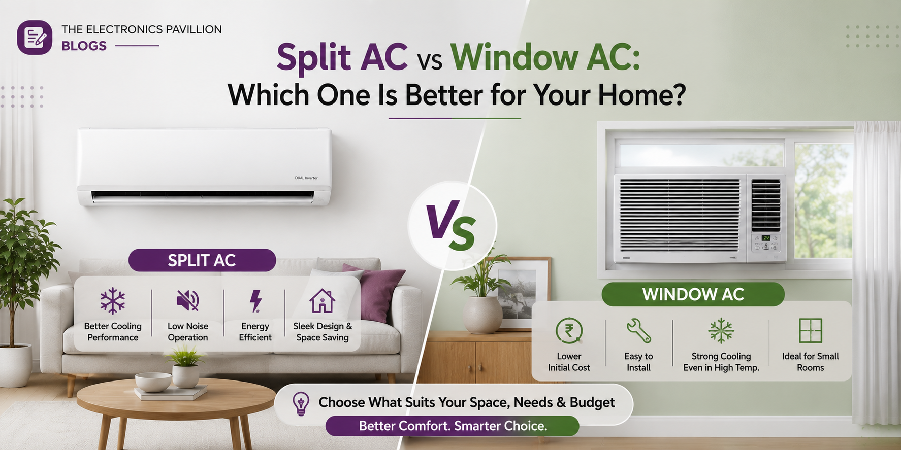 Split AC vs Window AC: Which One Is Better for Your Home?