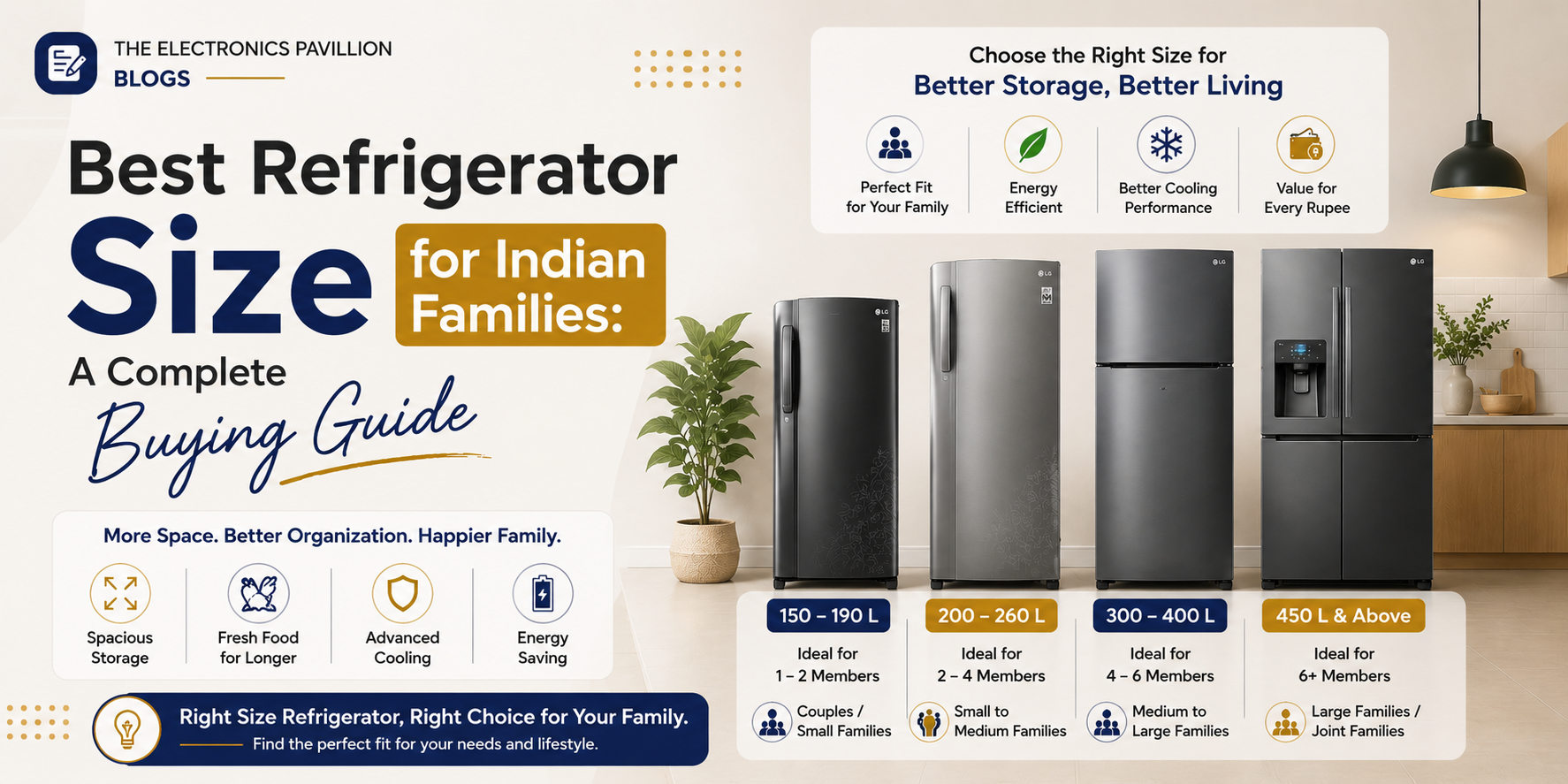 Best Refrigerator Size for Indian Families: A Complete Buying Guide