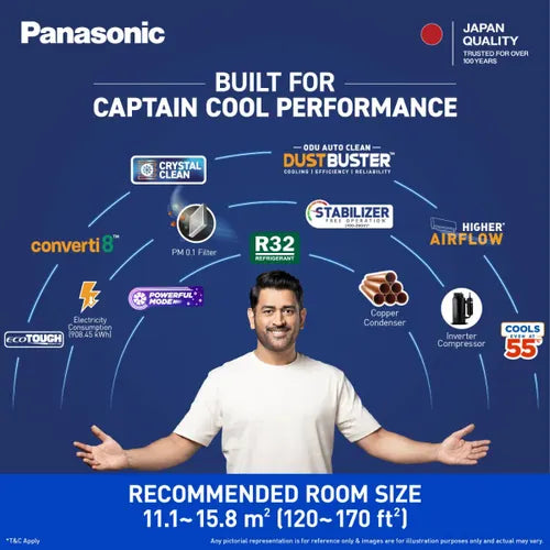 Panasonic 1.5 Ton 3 Star Inverter Split AC | Copper Condenser | 8-in-1 Convertible | PM 0.1 Filter | 4-Way Swing | High Ambient Cooling (CSEU18CKY3XFH, 2026 Model)