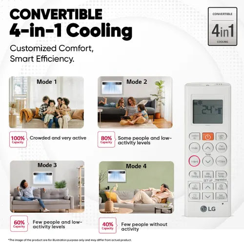 LG 1.5 Ton 3 Star DUAL Inverter Window Smart AC | 100% Copper Condenser | Convertible 4-in-1 Cooling | ThinQ and Voice Control | Super Silent Operation (AW-Q18WWXA, 2026 Model - New BEE Star Rated) White