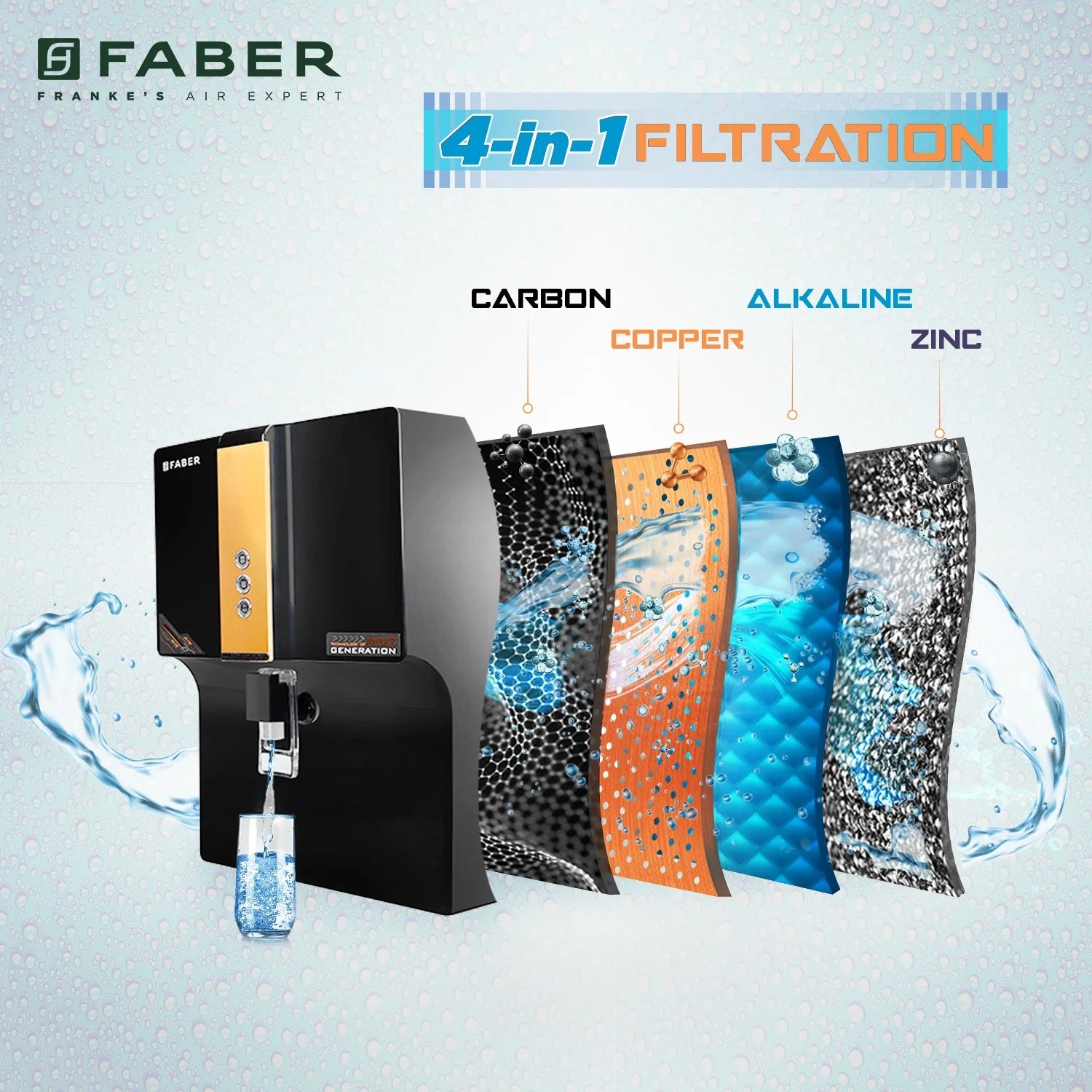 FABER HEALTH GUARD