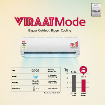 AS-Q18LNXE LG 3 Star (1.5) Split AC, AI Convertible, Auto Clean, Gold Fin+, Diet Mode+, Viraat Mode, 4.4 kW, 2026 Model