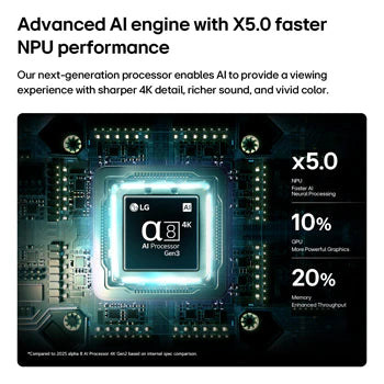 55QNED85BLA 139 cm (55) LG QNED evo AI 4K MiniLED TV 55QNED85BLA with α8 AI Processor Gen3, with HDR10 Pro 2026