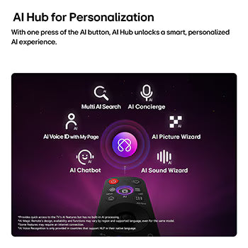 65NU880BPLA 164 cm (65) LG NANO 4K UHD TV 65NU880BPLA with α7 AI Processor 4K Gen9, with HDR10 Pro 2026