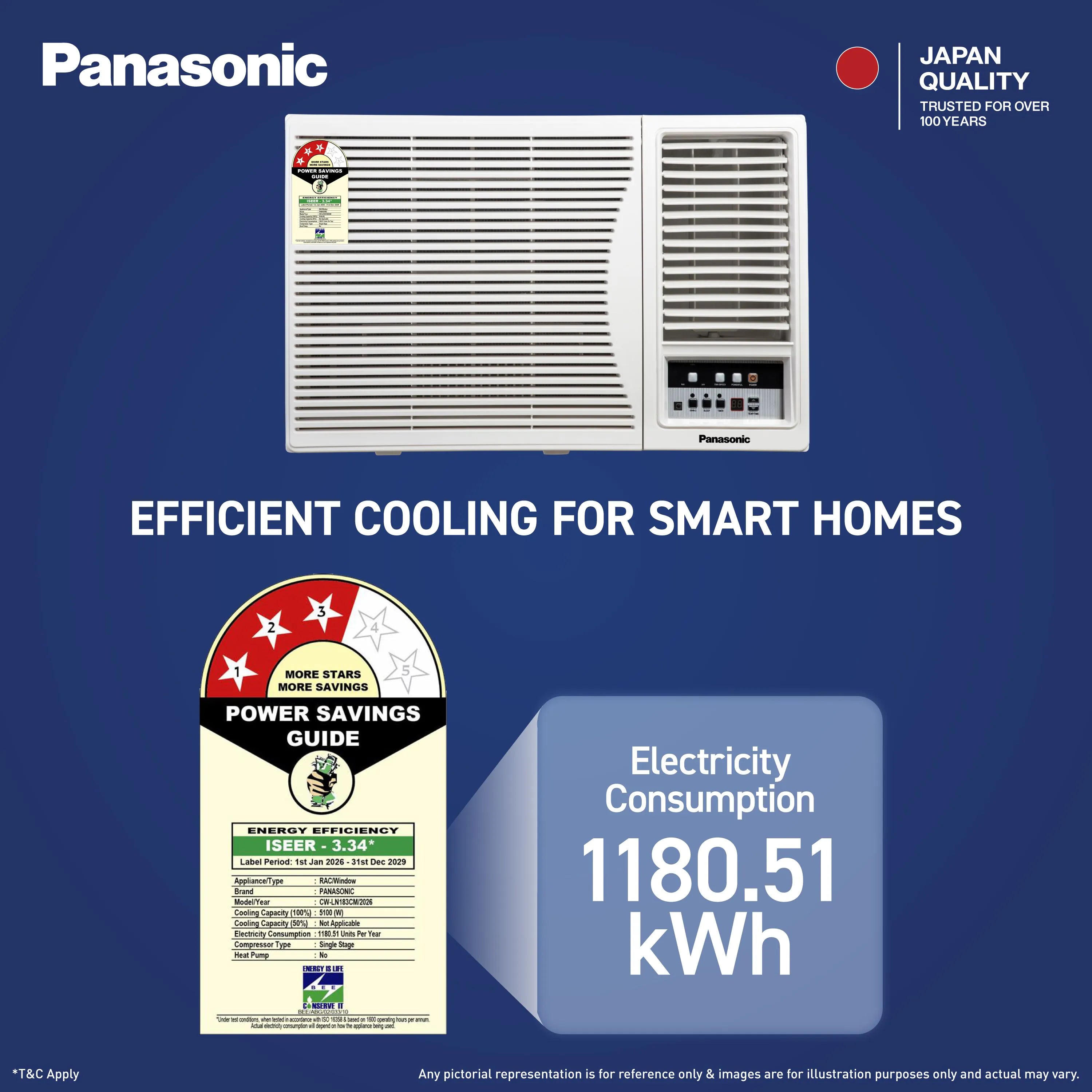 Panasonic CW-LN183CM 1.5 Ton 3 Star Fixed Speed Window AC