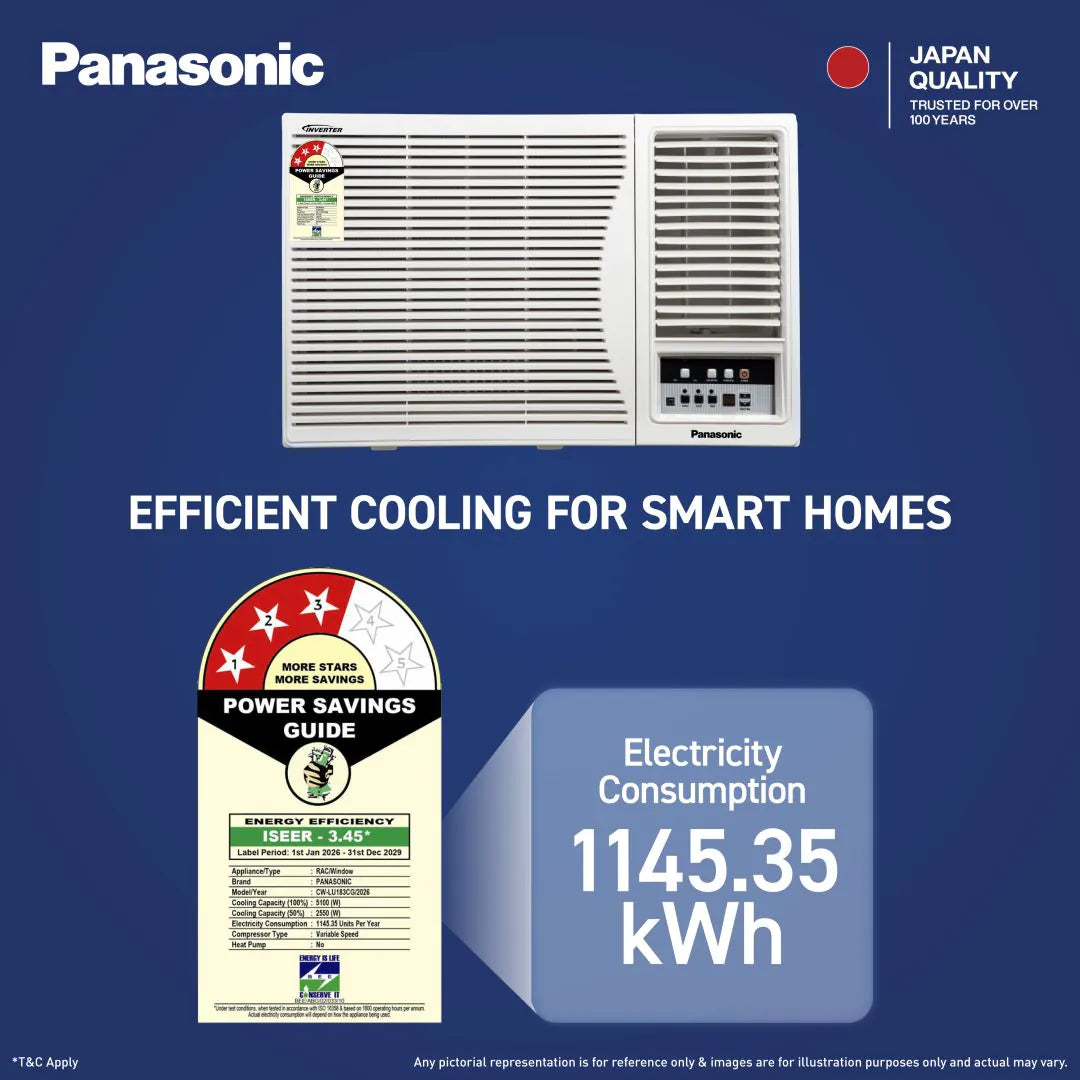 Panasonic 1.5 Ton 3 Star Inverter Window AC (50°C Oper., Copper Cond., 8in1 Convertible, 2-Way, PM0.1 Filter, ECO Mode, Powerful Mode, CW-LU183CG, White)