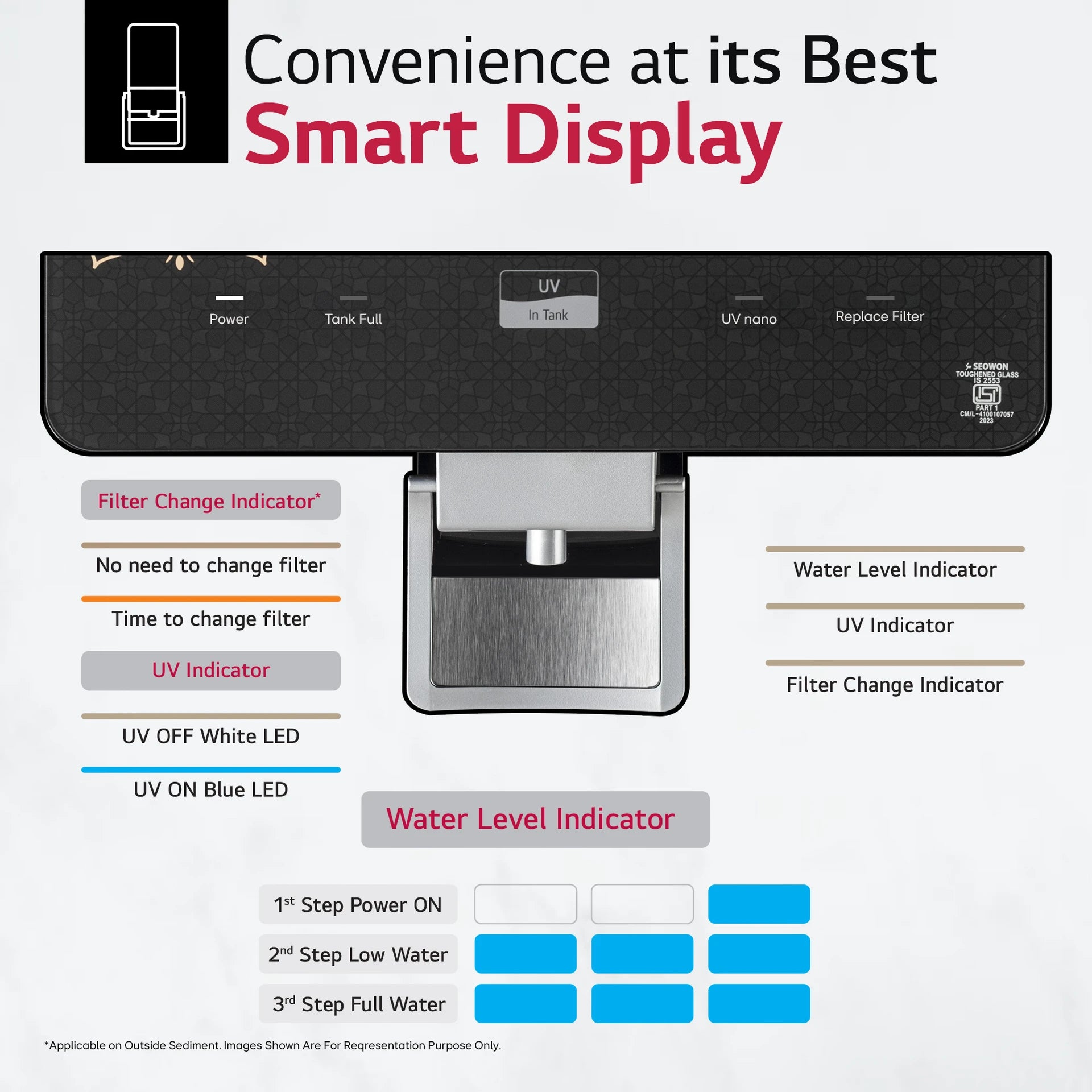 LG 8L RO+UV+Mineral Booster Water Purifier with Steel Tank, Black