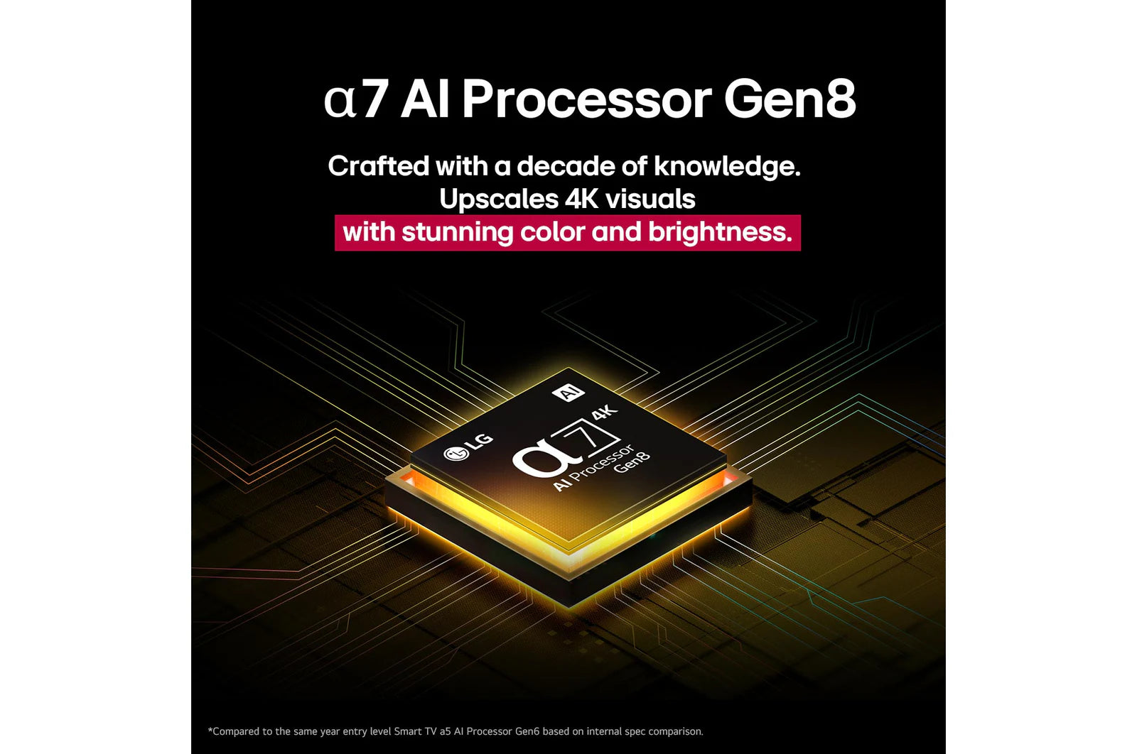 LG 189cm (75) QNED 8BA Smart TV with α7 AI Processor 4K Gen8, Filmmaker Mode with Dolby Atmos