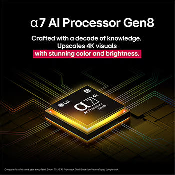 LG 164 cm (65) 4K UHD AI TV (UA8300), α7 AI Processor Gen8, FILMMAKER MODE™, with Dolby
